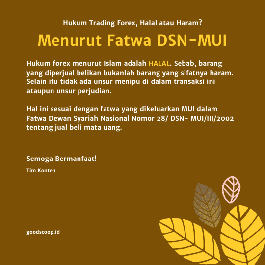 Hukum Trading Forex, Halal atau Haram