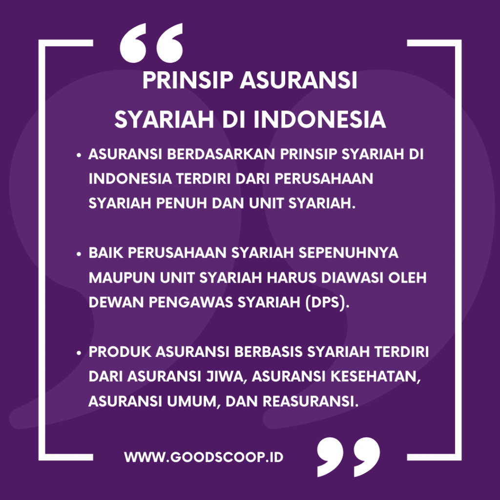 3 Prinsip Asuransi Syariah Indonesia - Infografis
