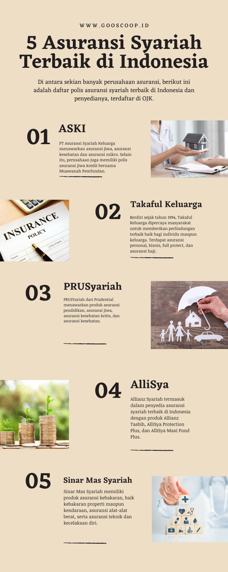 Asuransi Syariah Terbaik di Indonesia